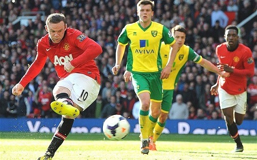 Manchester United vs Norwich